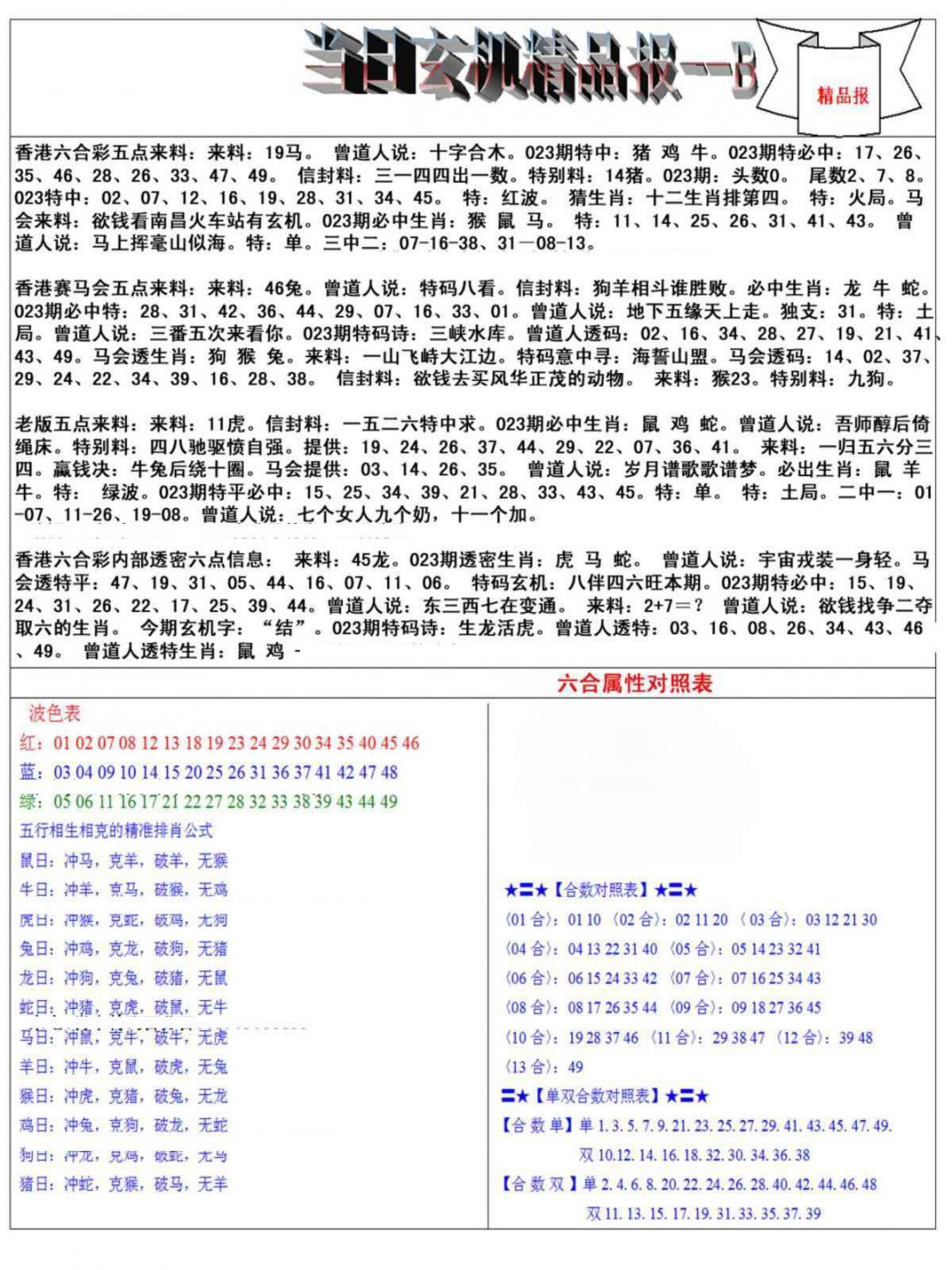 023期当日玄机精品报B[图]