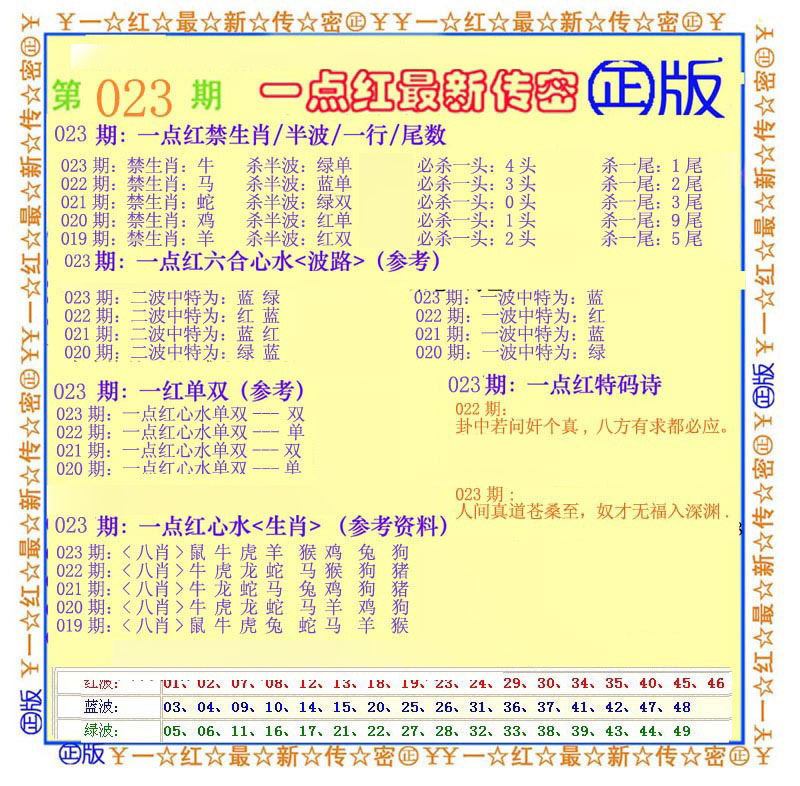 023期一点红最新传密[图]