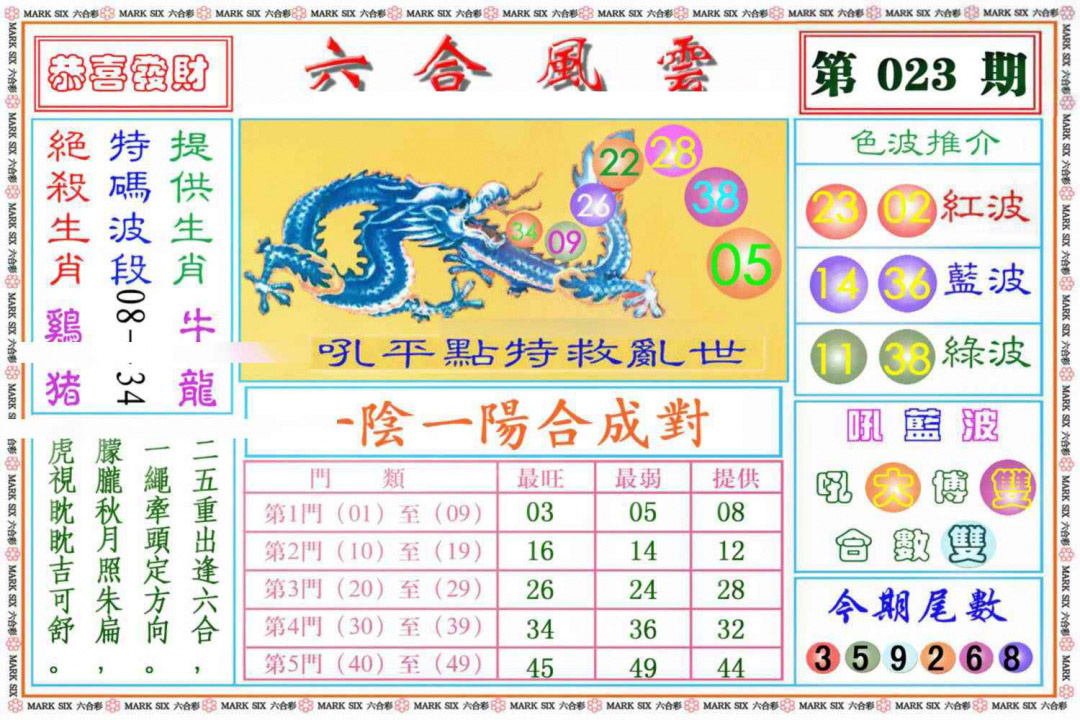 023期六合风云《另版》[图]