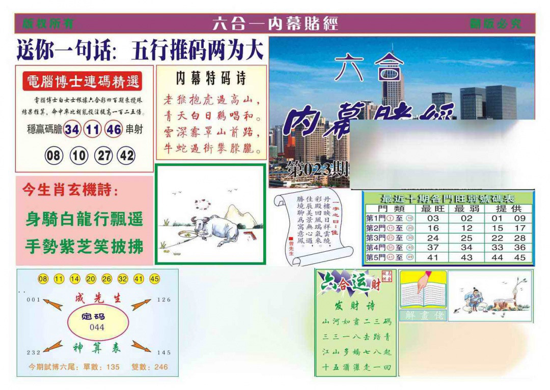 023期内幕赌经[图]