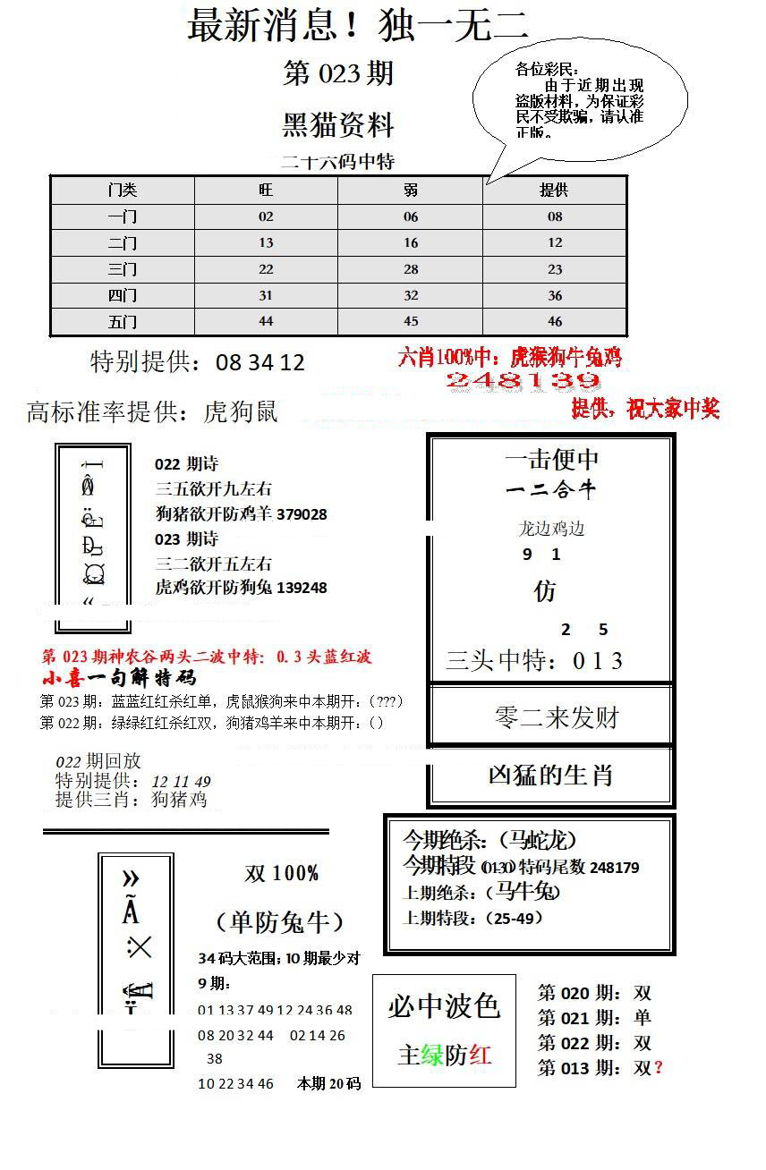 023期独一无二[图]