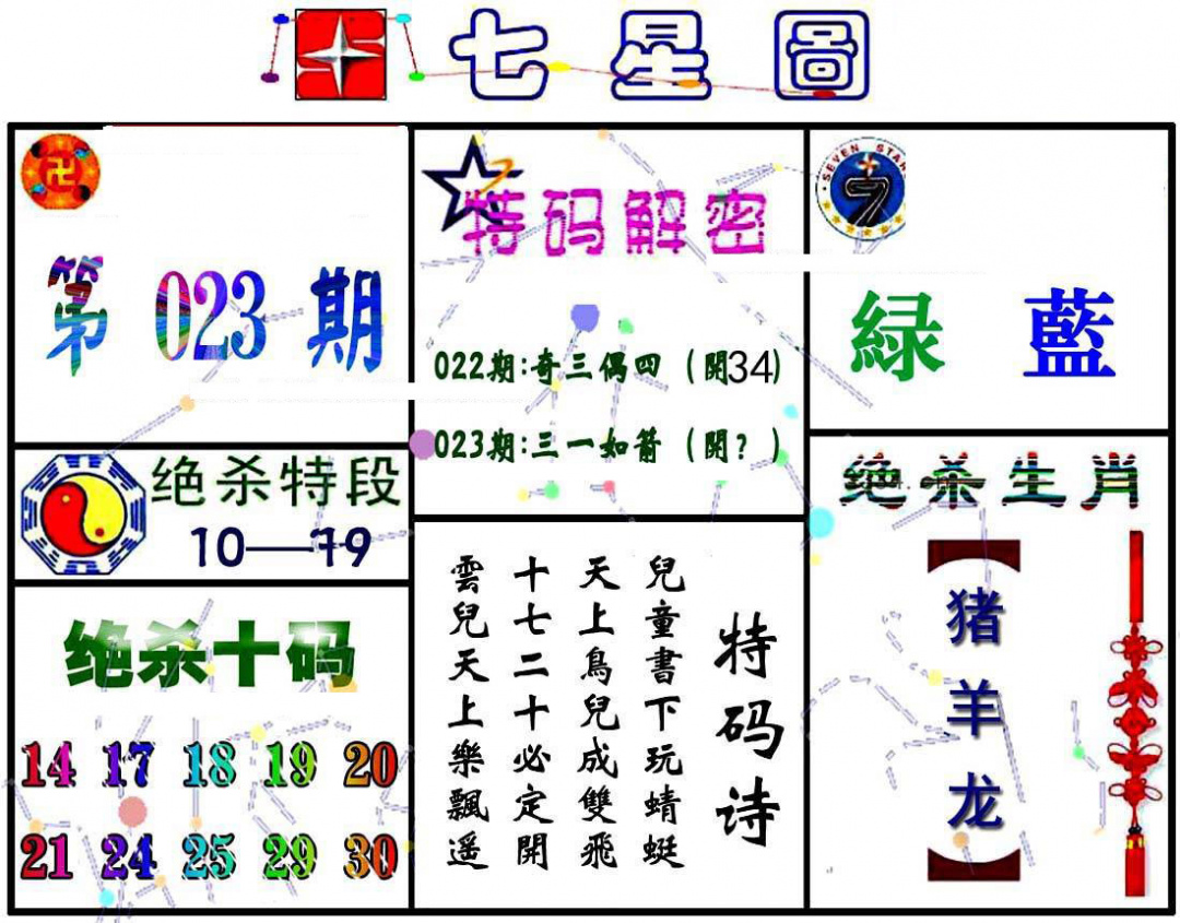 023期七星图A[图]