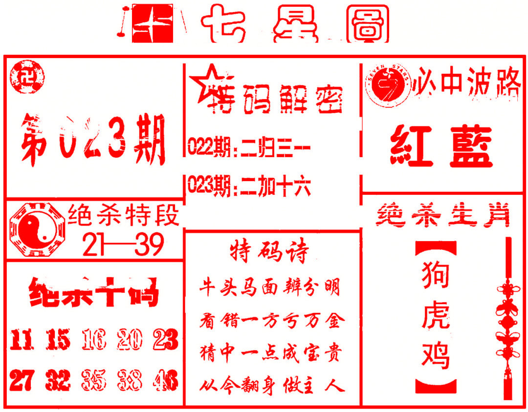 023期七星图B[图]