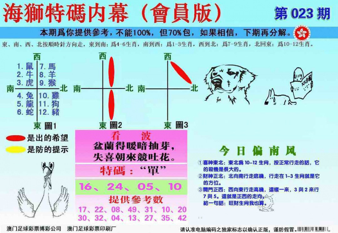 023期另版海狮特码内幕报[图]