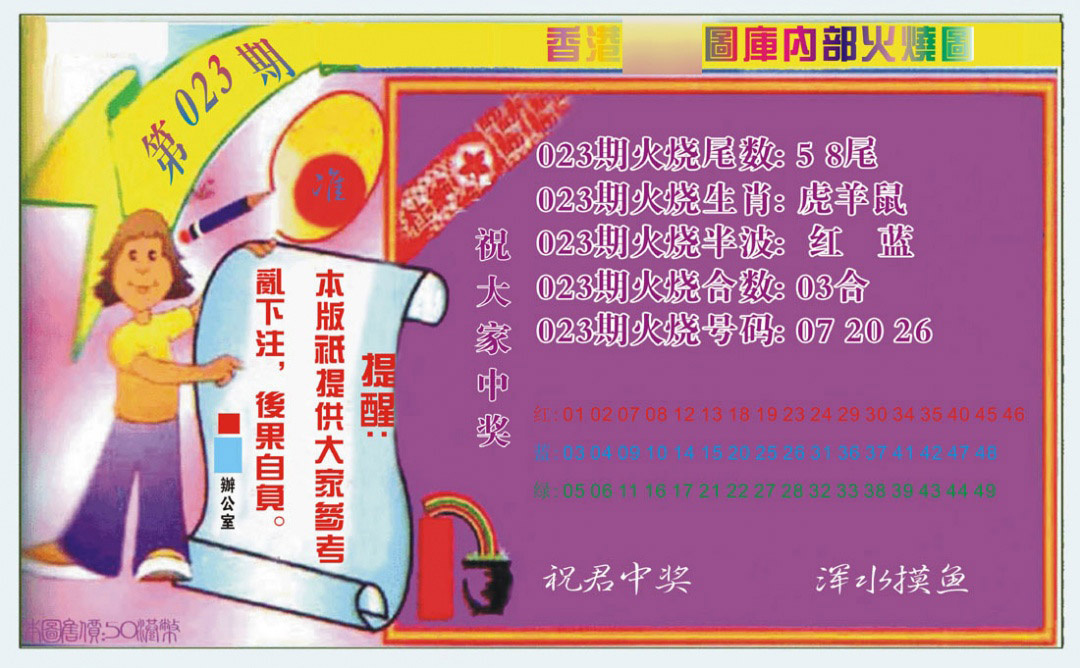 023期火烧图（新）[图]