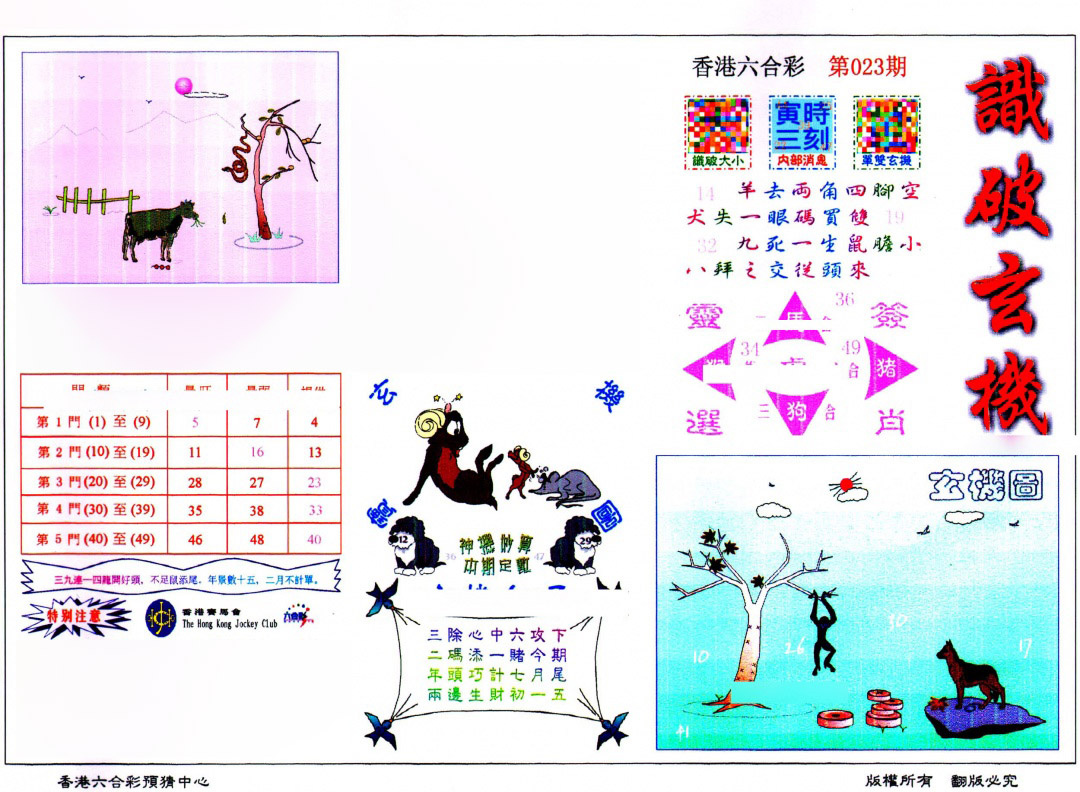 023期识破玄机(保证香港版)[图]