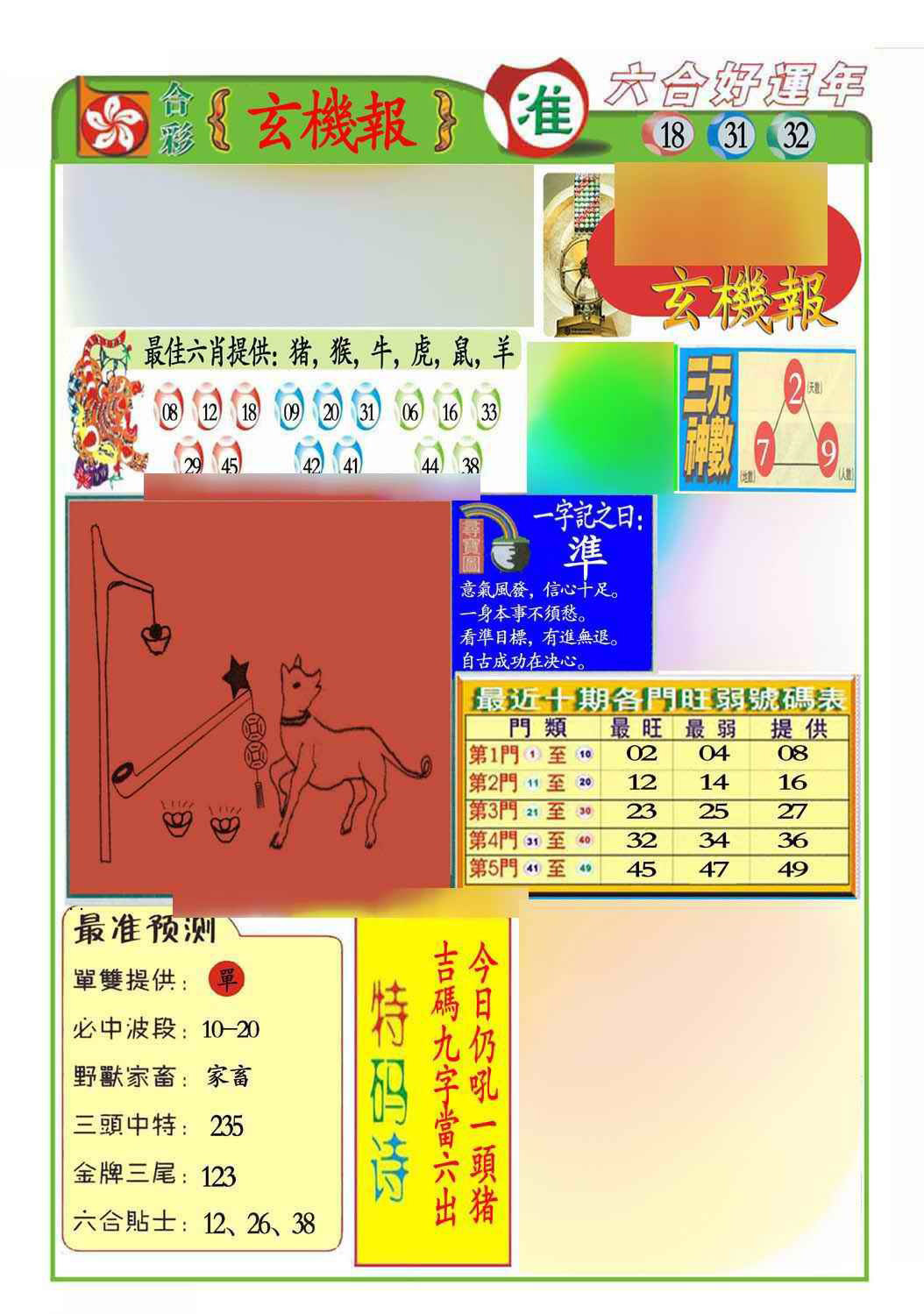 023期马经玄机报(新图推荐)[图]