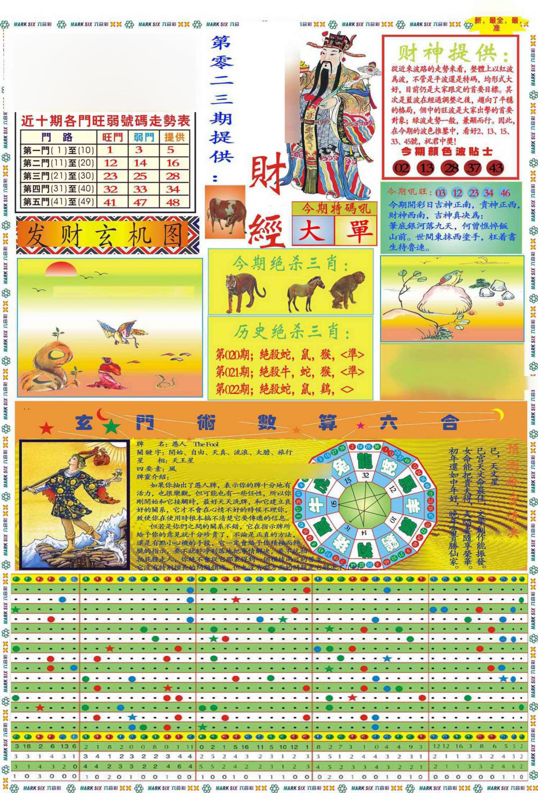 023期马经财经A(新图推荐)[图]