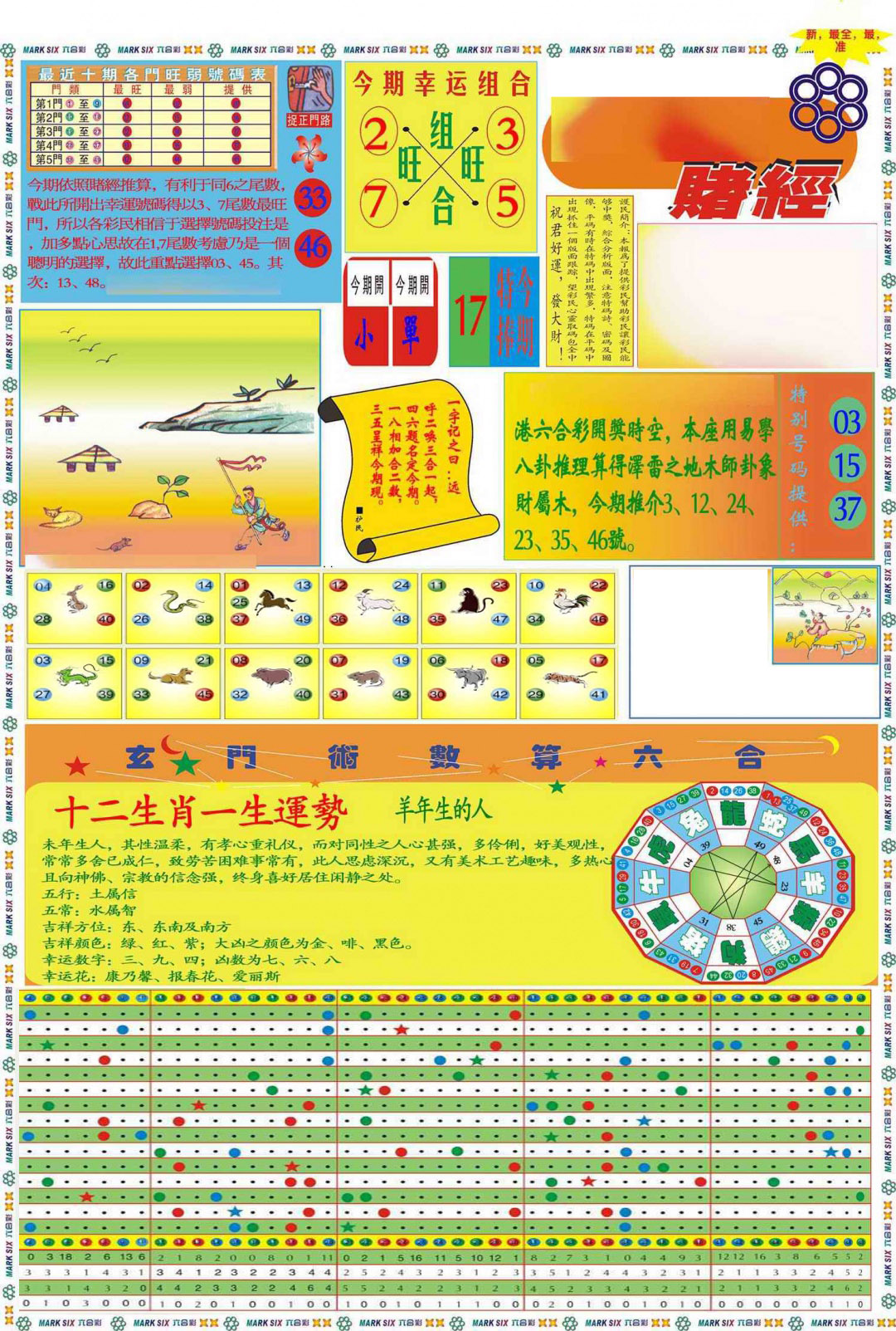 023期马经赌经A(新图推荐)[图]