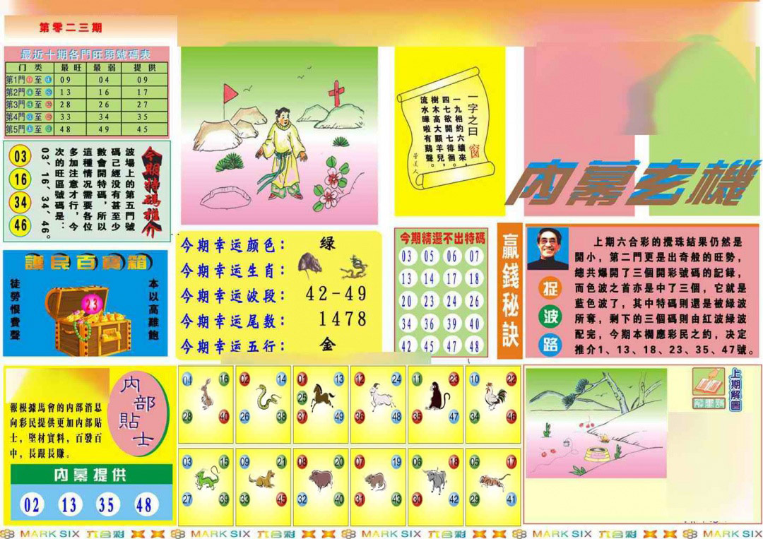 023期马经内幕A(新图推荐)[图]