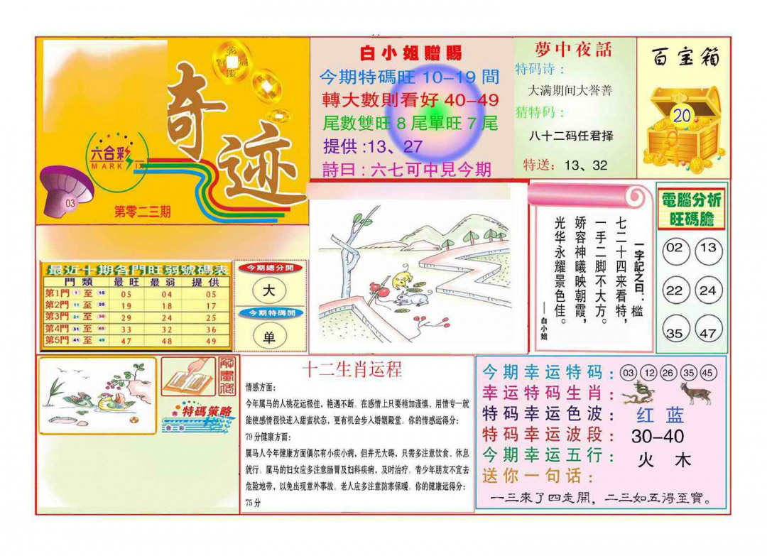 023期马经奇迹A(新图推荐)[图]