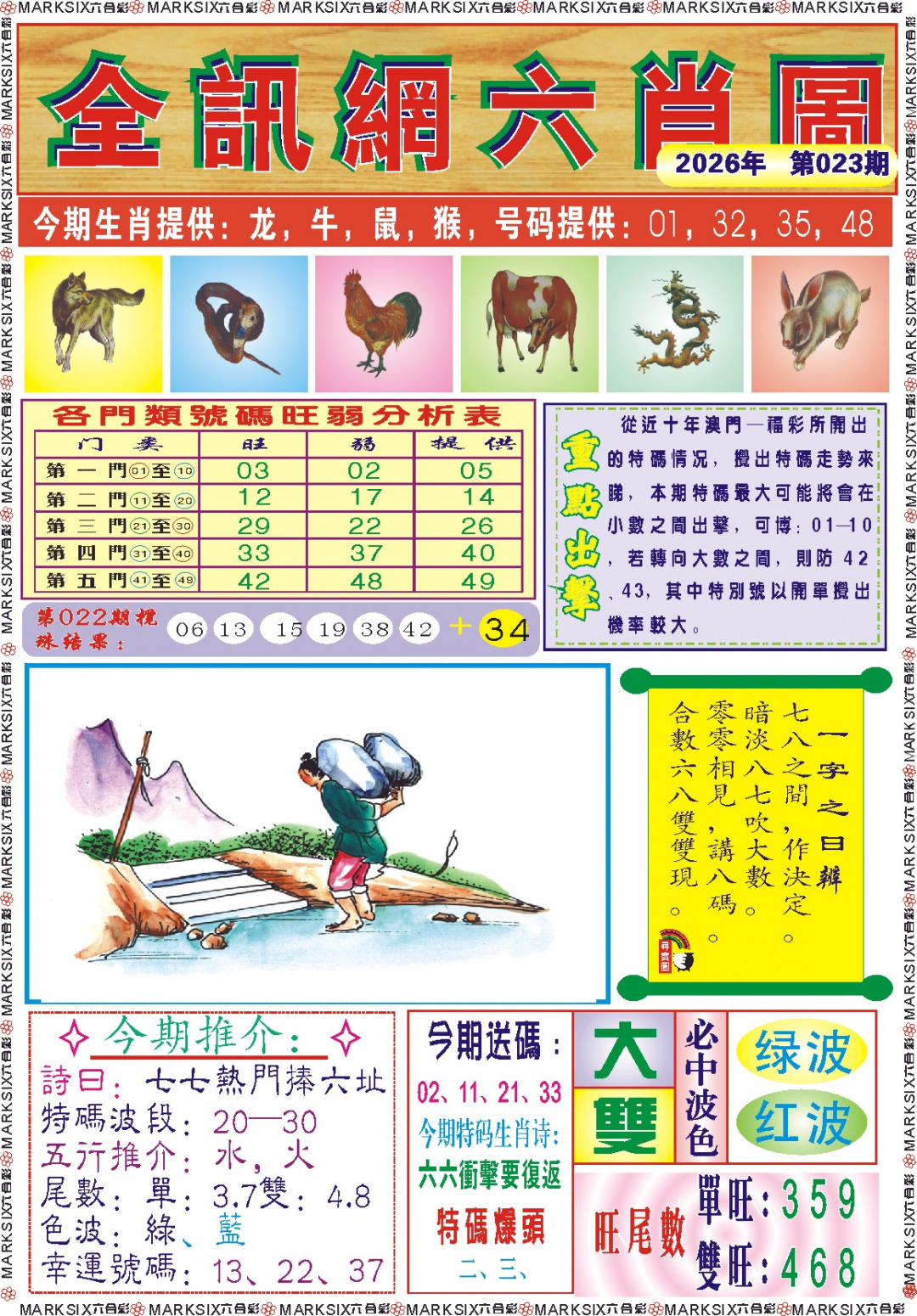 023期全讯网六肖图记录[图]