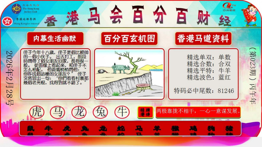 023期百分百财经[图]