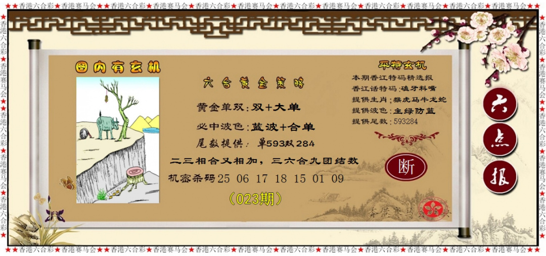 023期黄金策略[图]