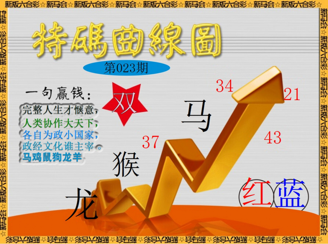023期特码曲线图[图]