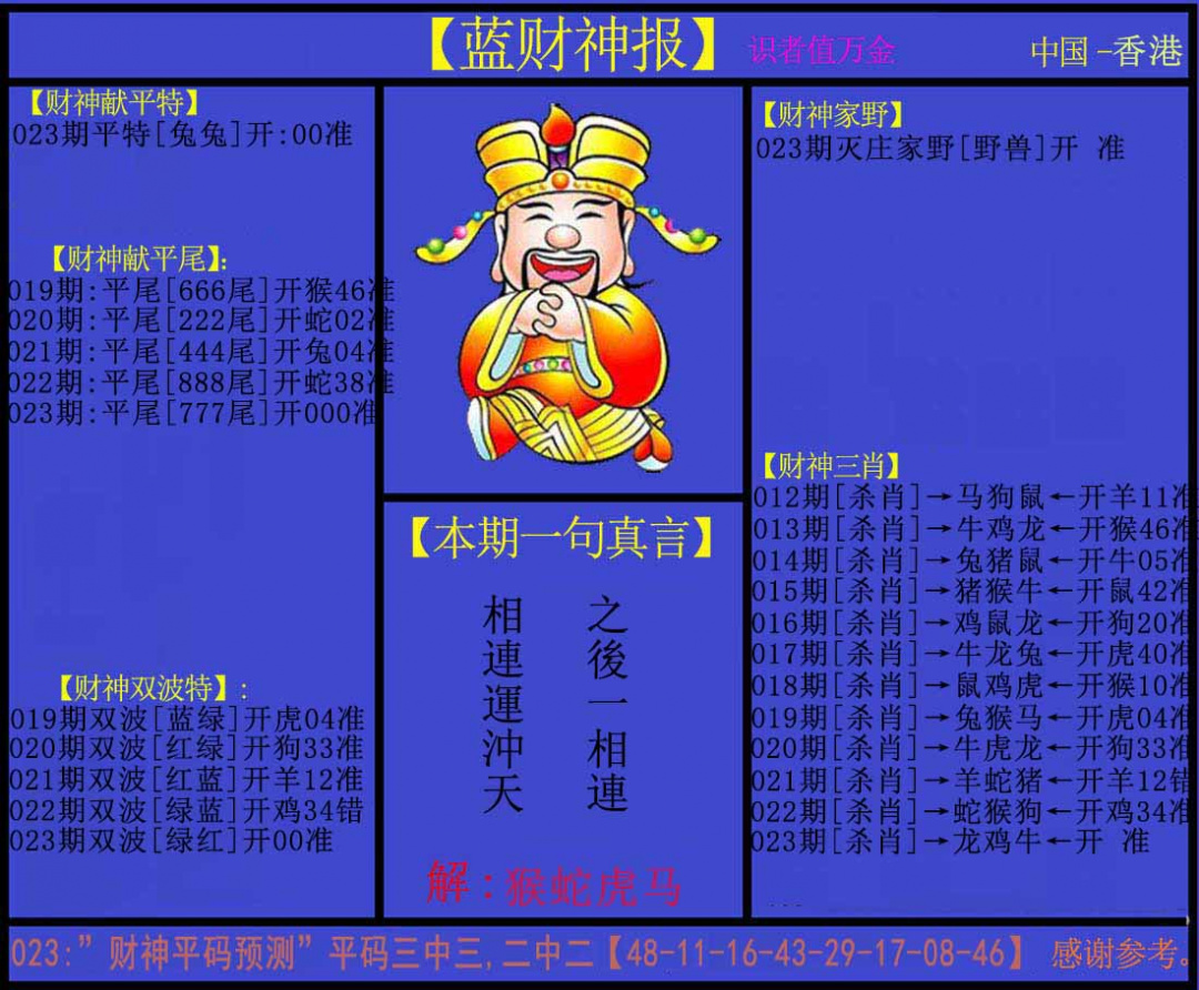 023期蓝财神[图]