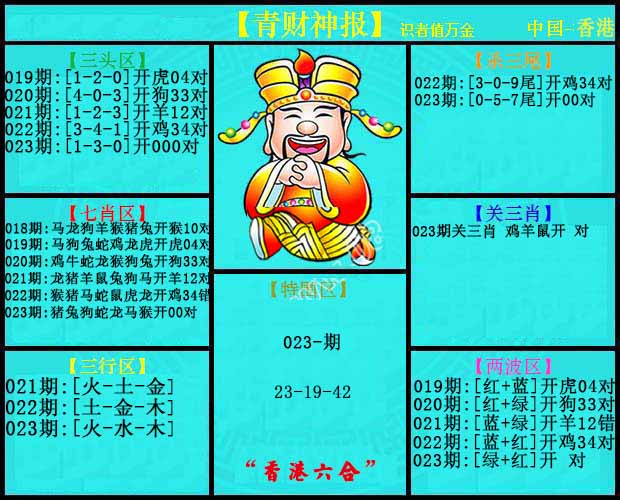 023期青财神报[图]
